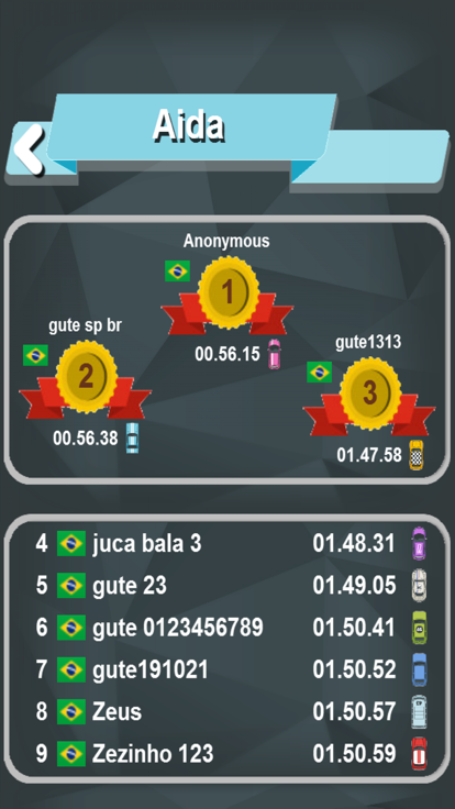 Hyper Racers游戏截图