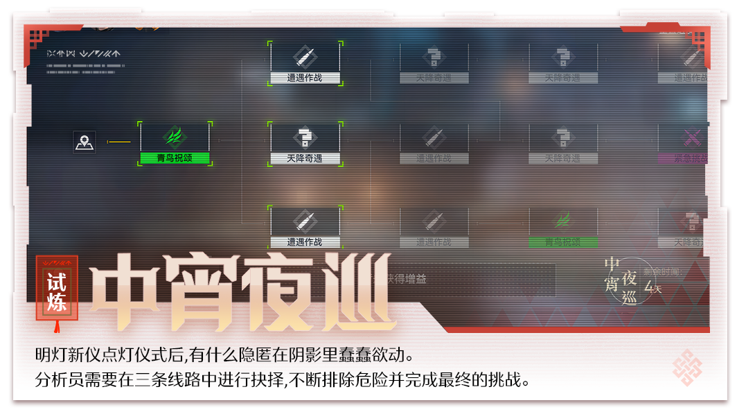 试炼玩法【中宵夜巡】
