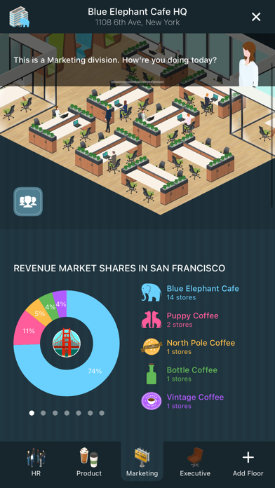 Coffee Inc 2游戏截图