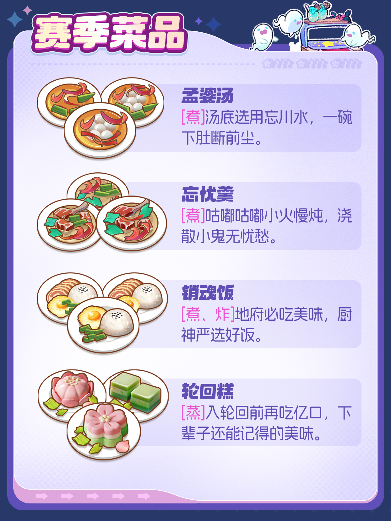 新赛季菜品