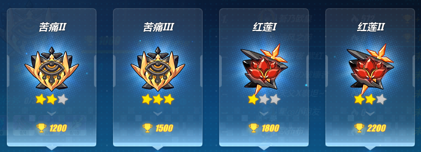 V4.2测试服计划丨深渊「超弦空间」系统、战线协议(Beta赛季)系统等介绍