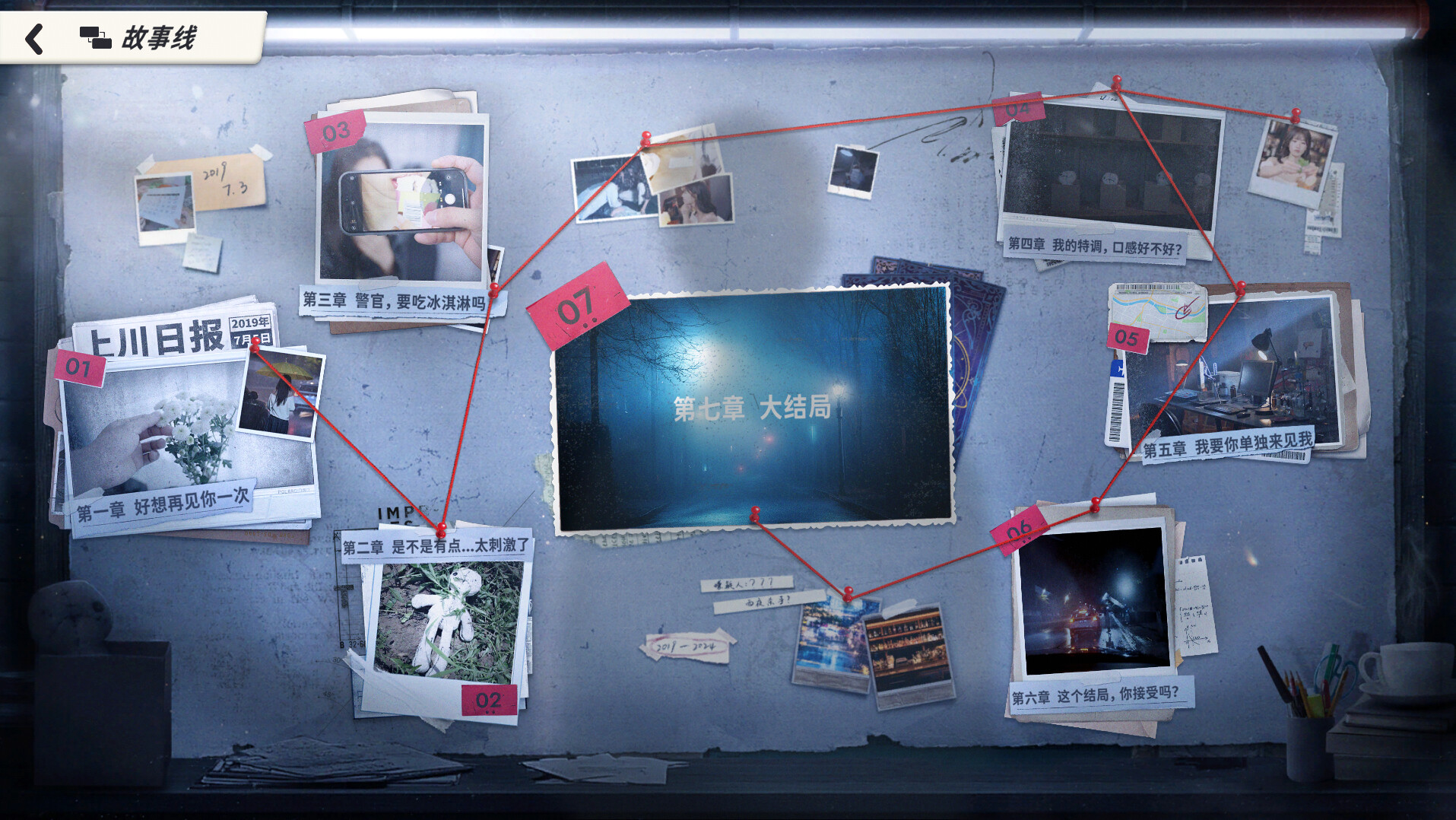 命运游戏：逆时寻凶游戏截图