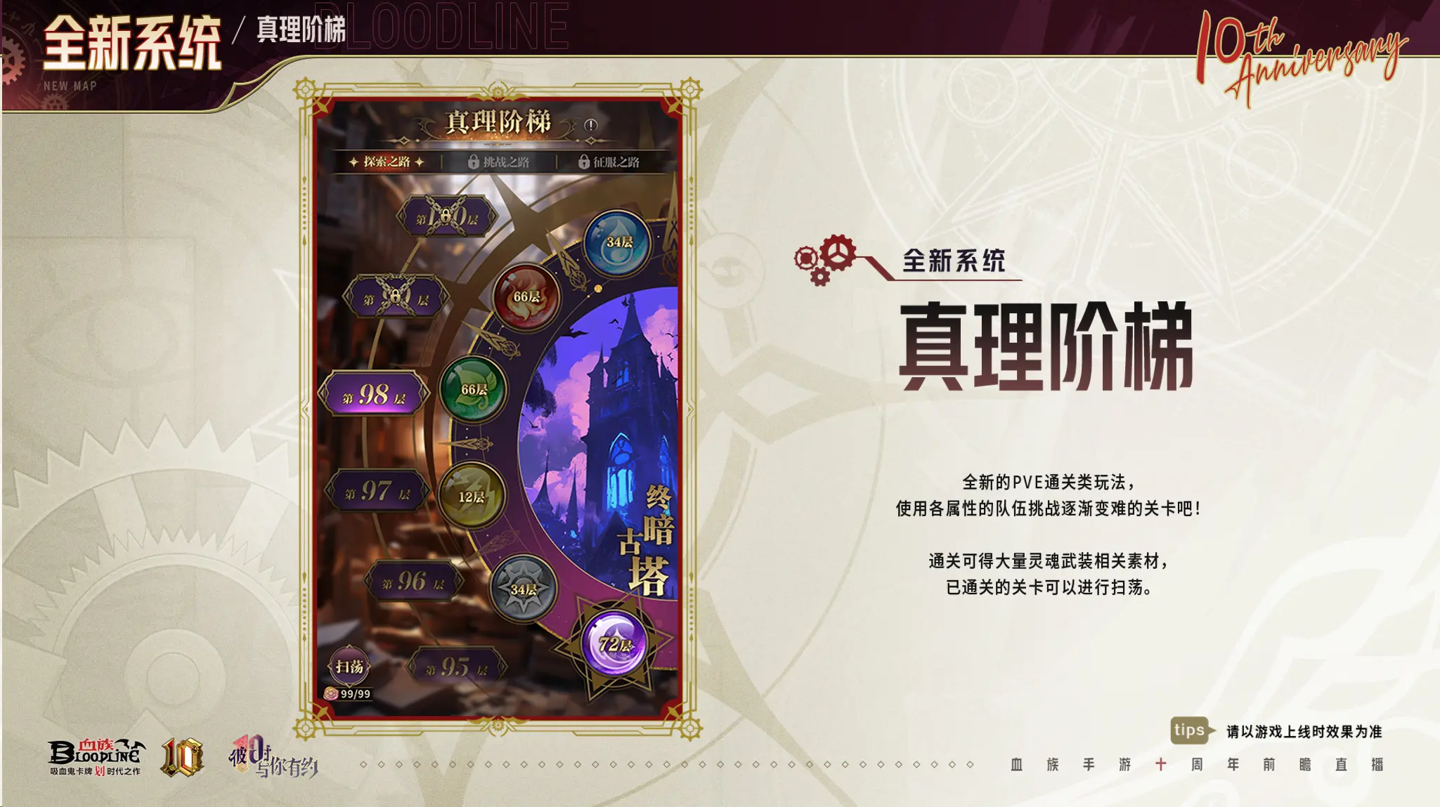 全新系统-真理阶梯