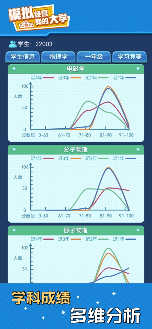 我的大学游戏截图