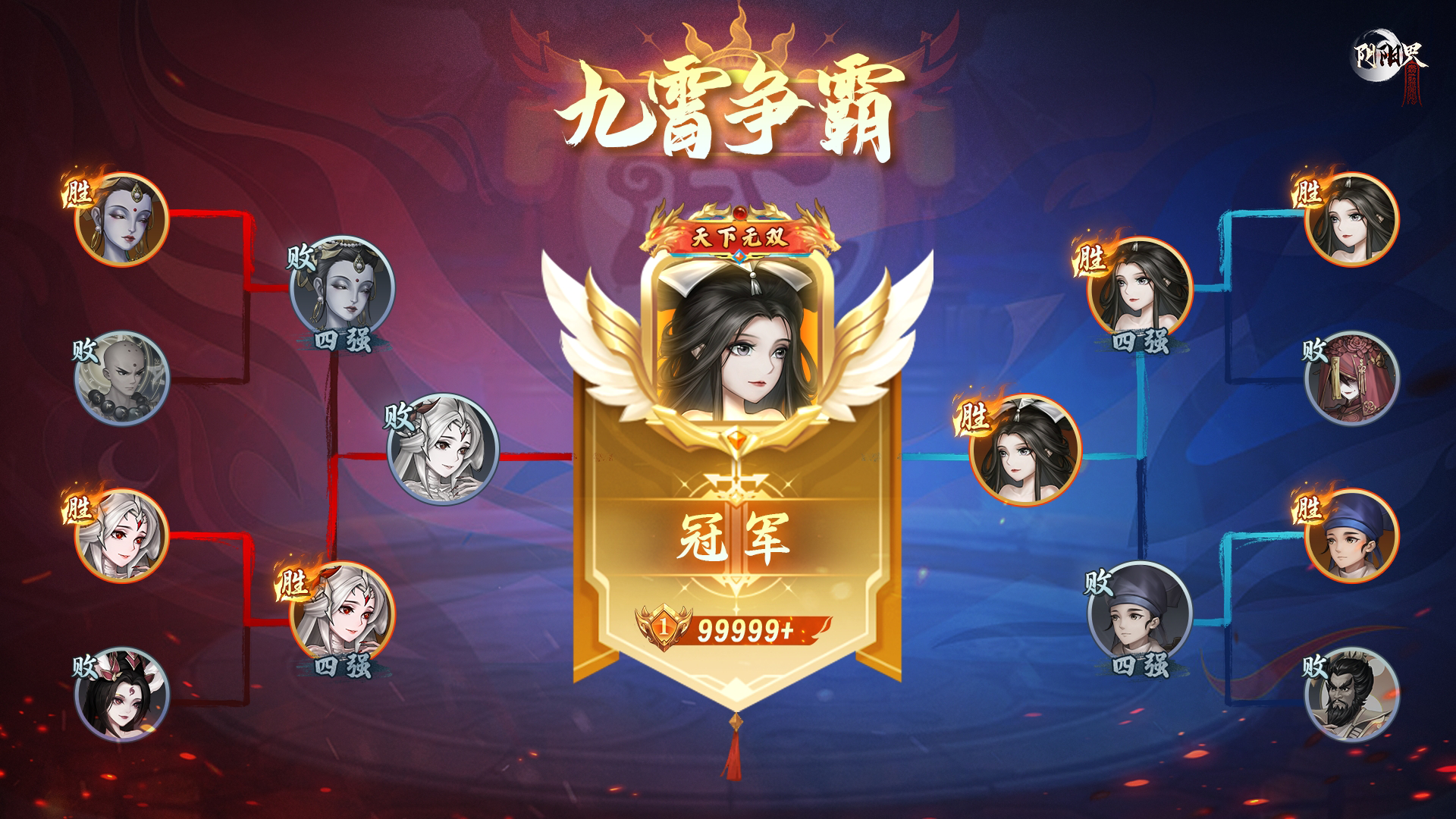 活动内容