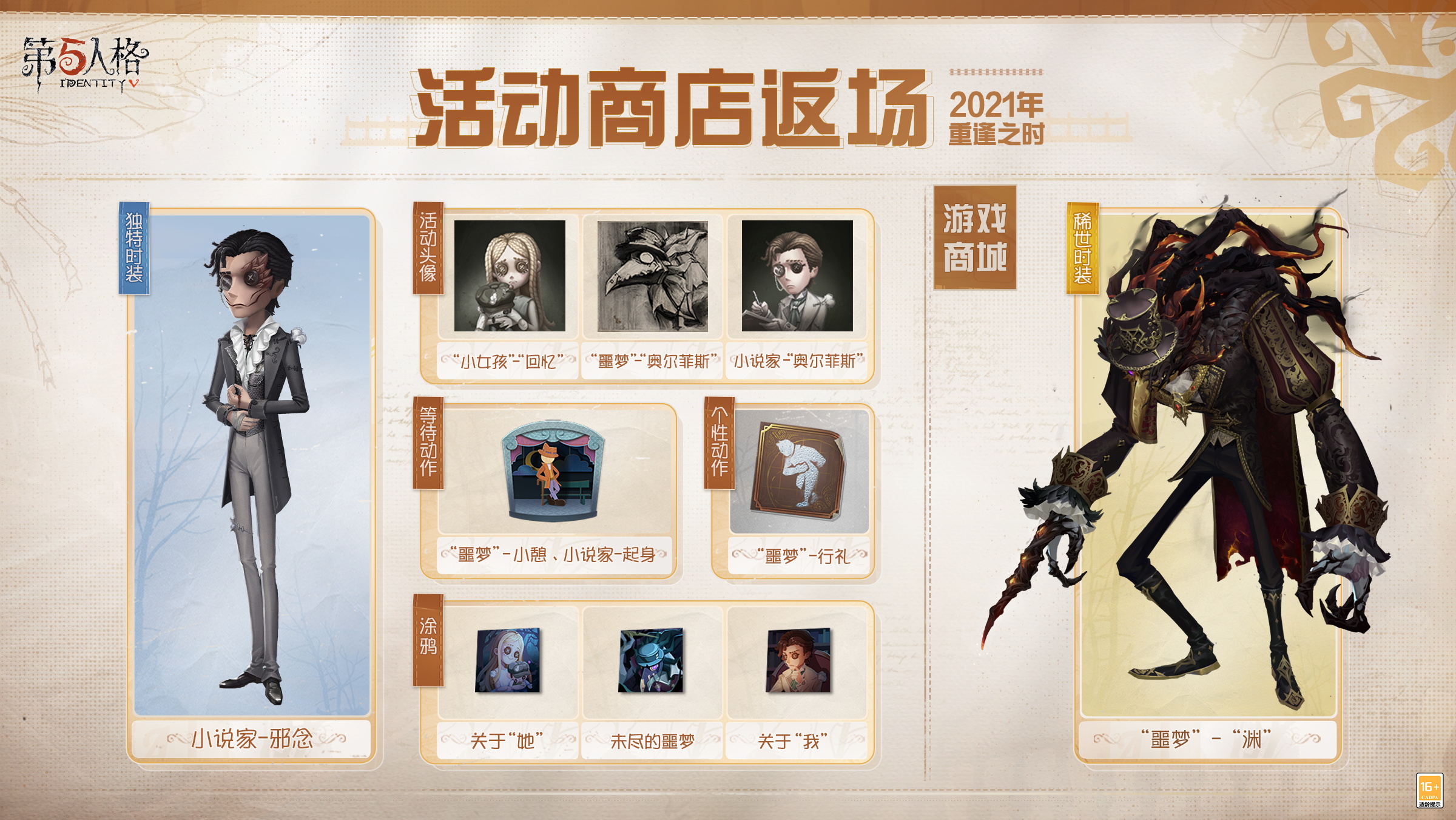 返场活动