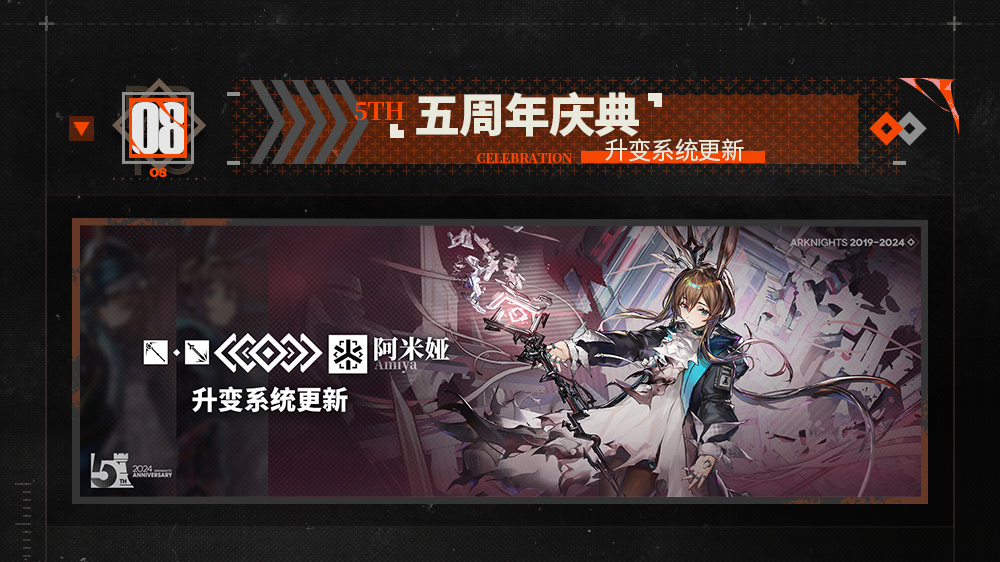 升变系统更新