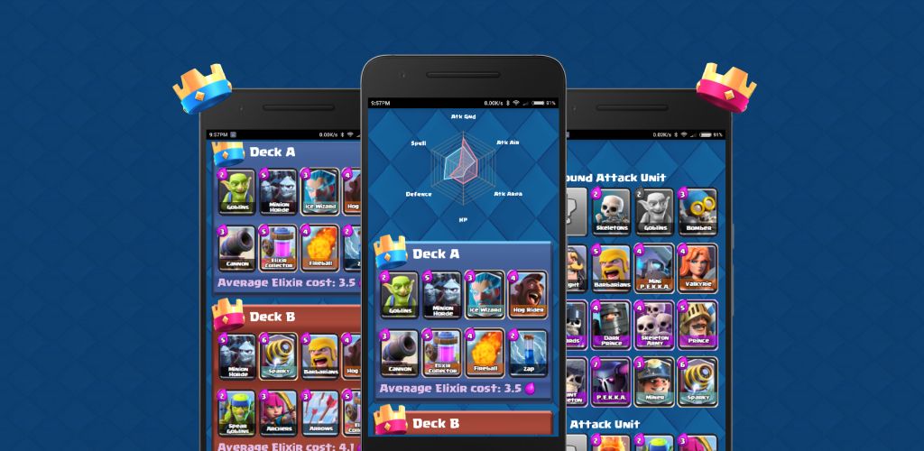 Deck Analyzer for Clash Royale