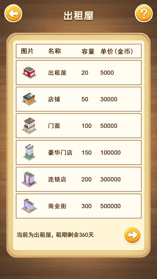 都市人生游戏截图