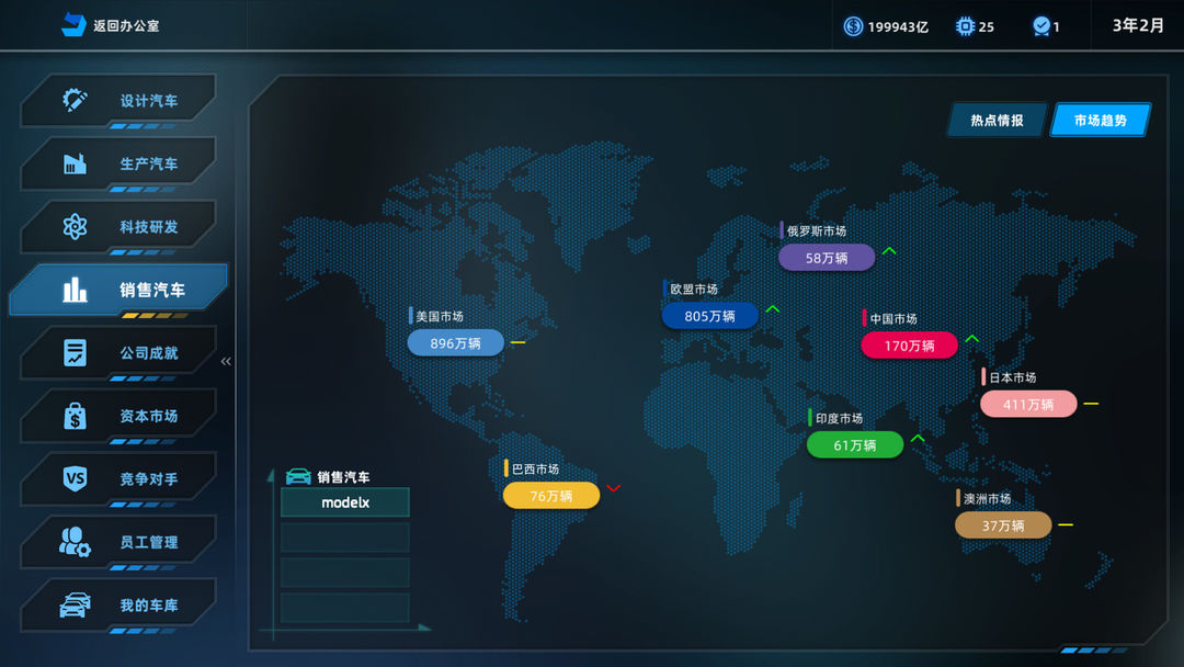 汽车帝国游戏截图