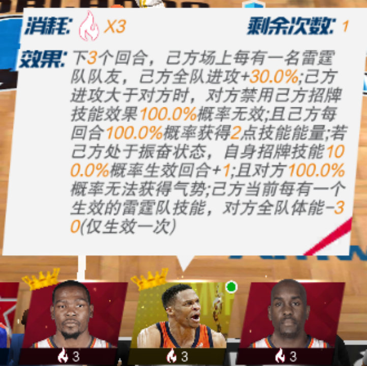 全新限定MVP威斯布鲁克