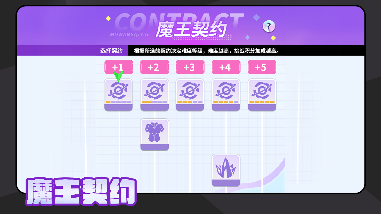 魔王契约
