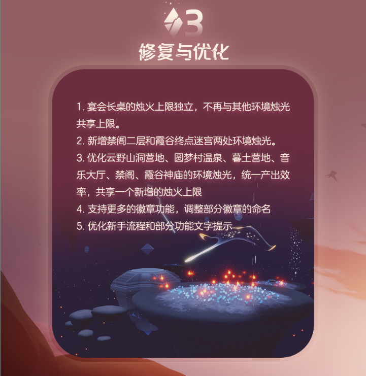 破晓季修复与优化