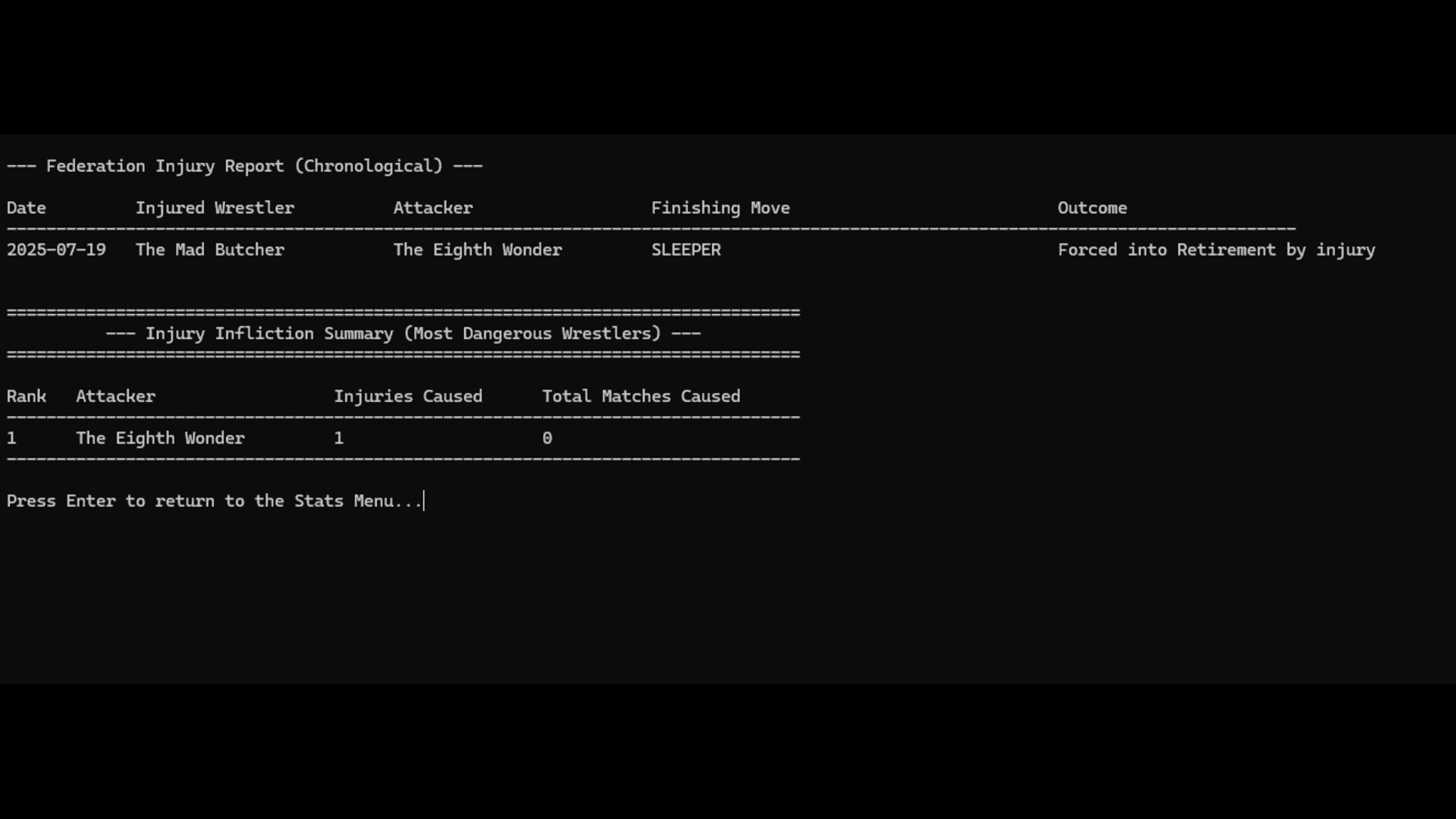 Grunt - The Wrestling Game游戏截图