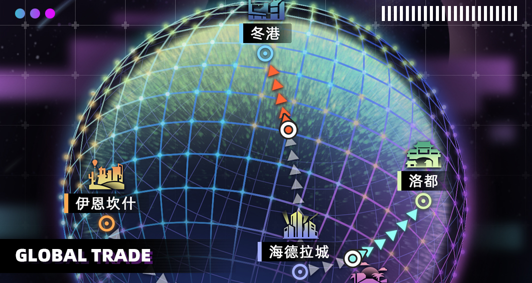 贸易公司