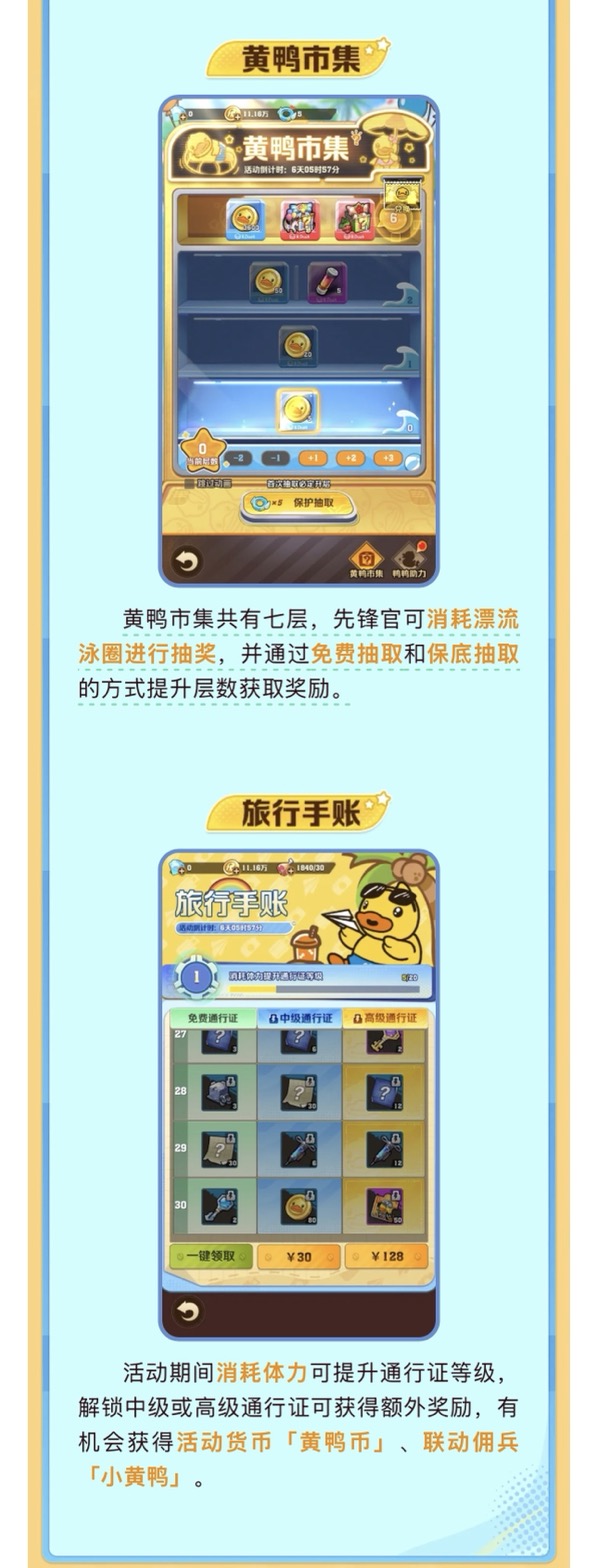 黄鸭市集