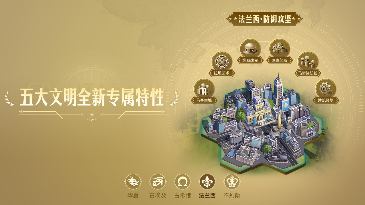 【新特性】全新文明特性