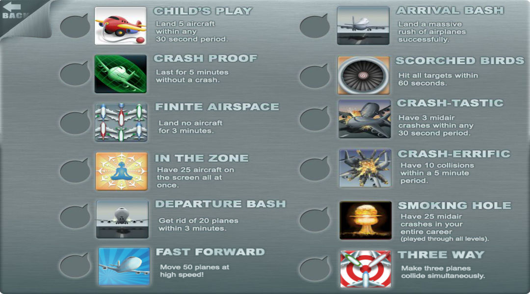 Airport Madness 4游戏截图