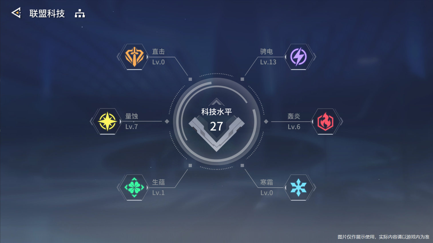 全新玩法