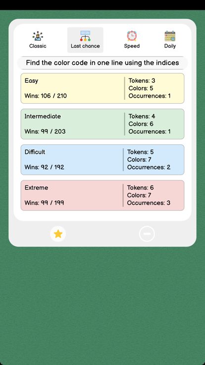 Code Breaker - with challenges游戏截图