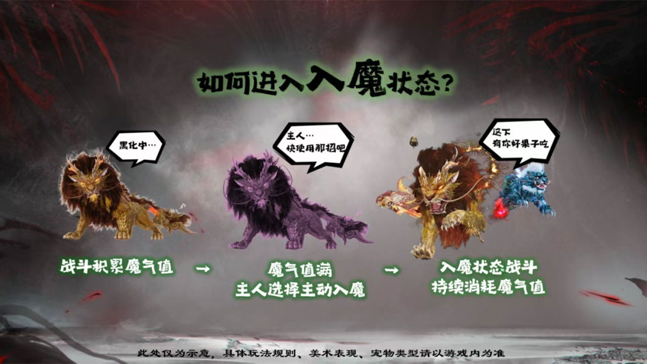 【新系统】异兽魔化系统