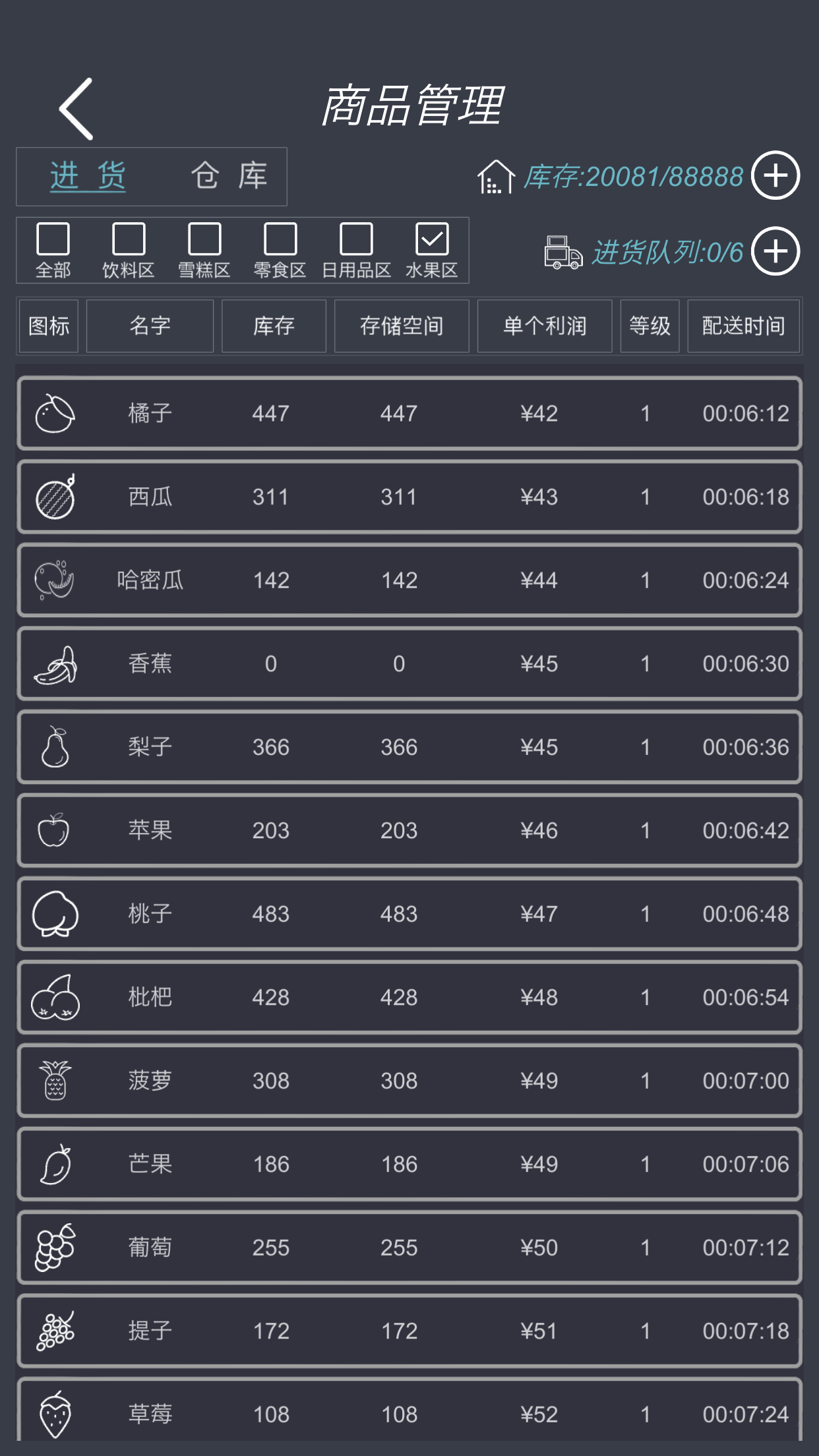 模拟经营:我的超市游戏截图