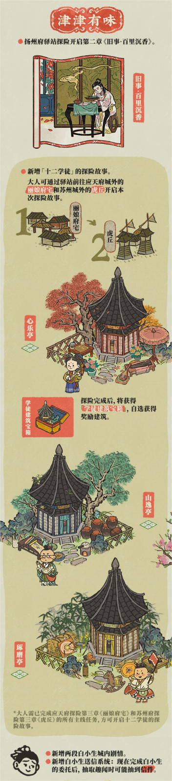 津津有味