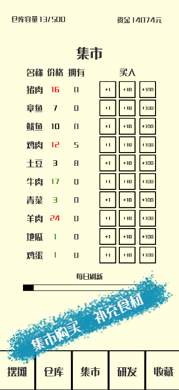 风味小吃游戏截图
