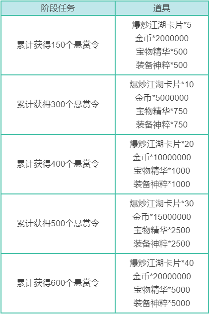 联动开启 萌物降临