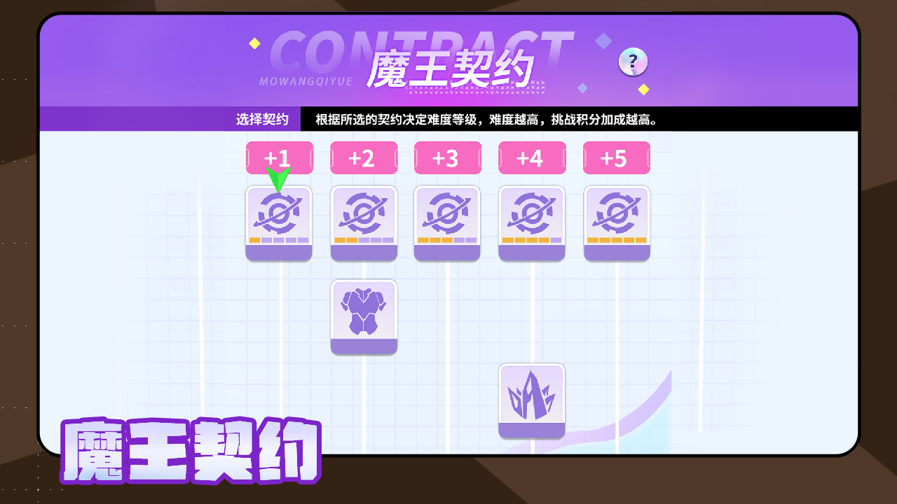 魔王契约