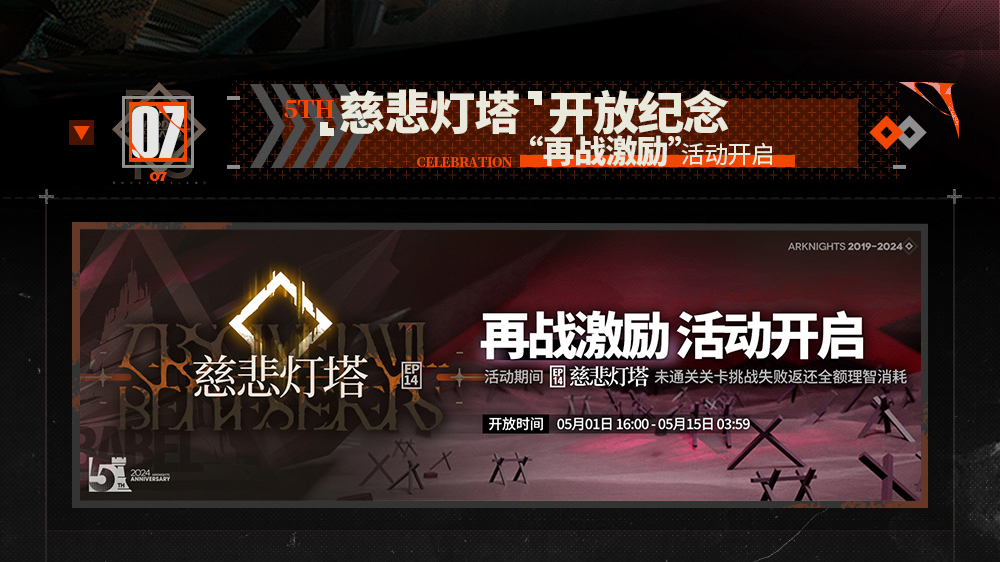 “再战激励”活动开启