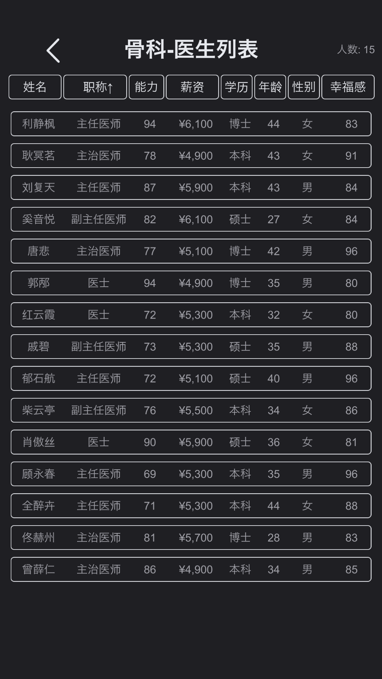 模拟经营医院游戏截图