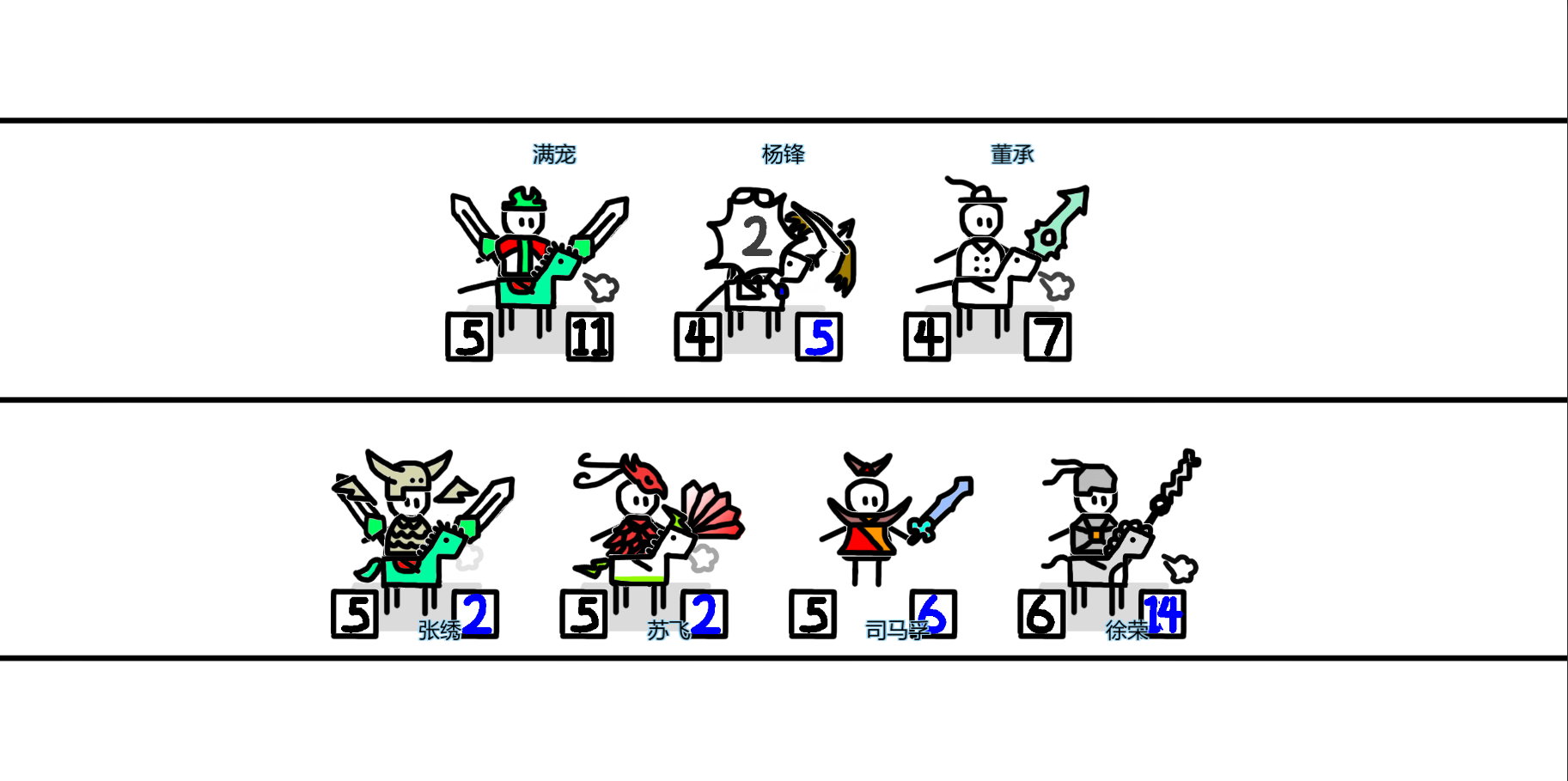 回到三国2游戏截图