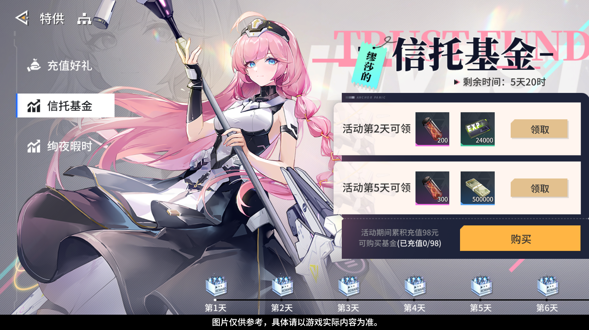 2.新活动上线