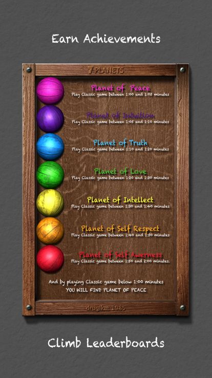 7 Planets游戏截图