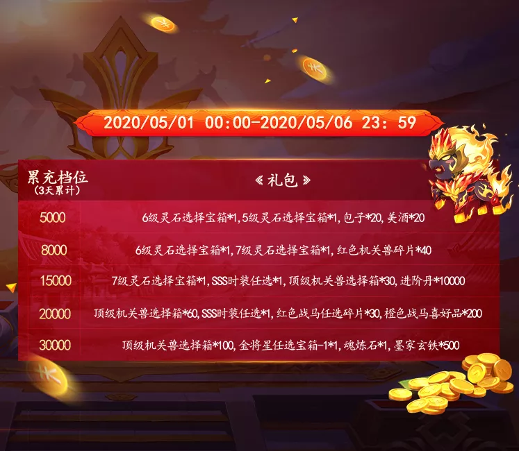 活动预告 累充有豪礼 五一活跃任务领额度 乱世三国志攻略 Taptap 乱世三国志社区