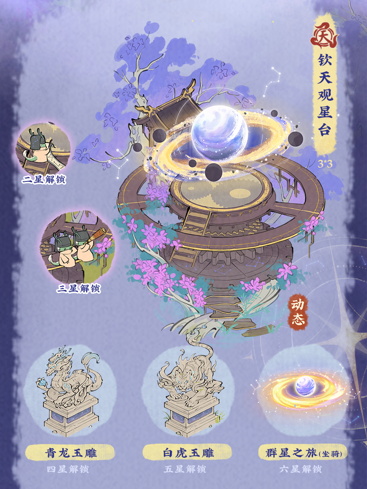 【天级建筑钦天观星台】
