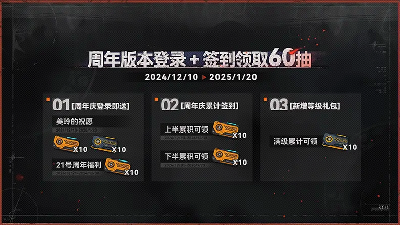 登录即可领取「专访许可」