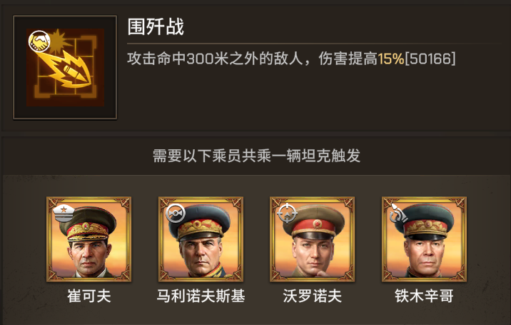 全新乘员