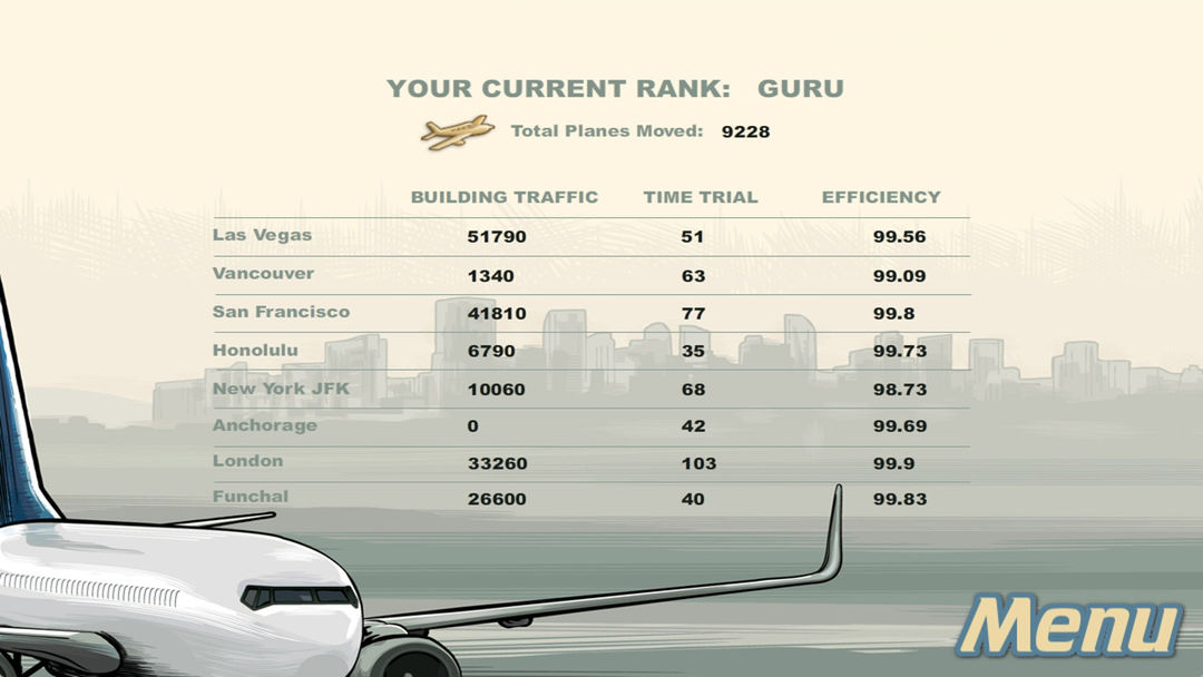 Airport Madness: World Edition游戏截图