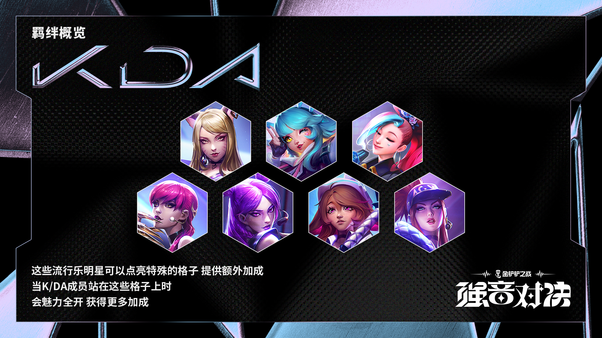 K/DA