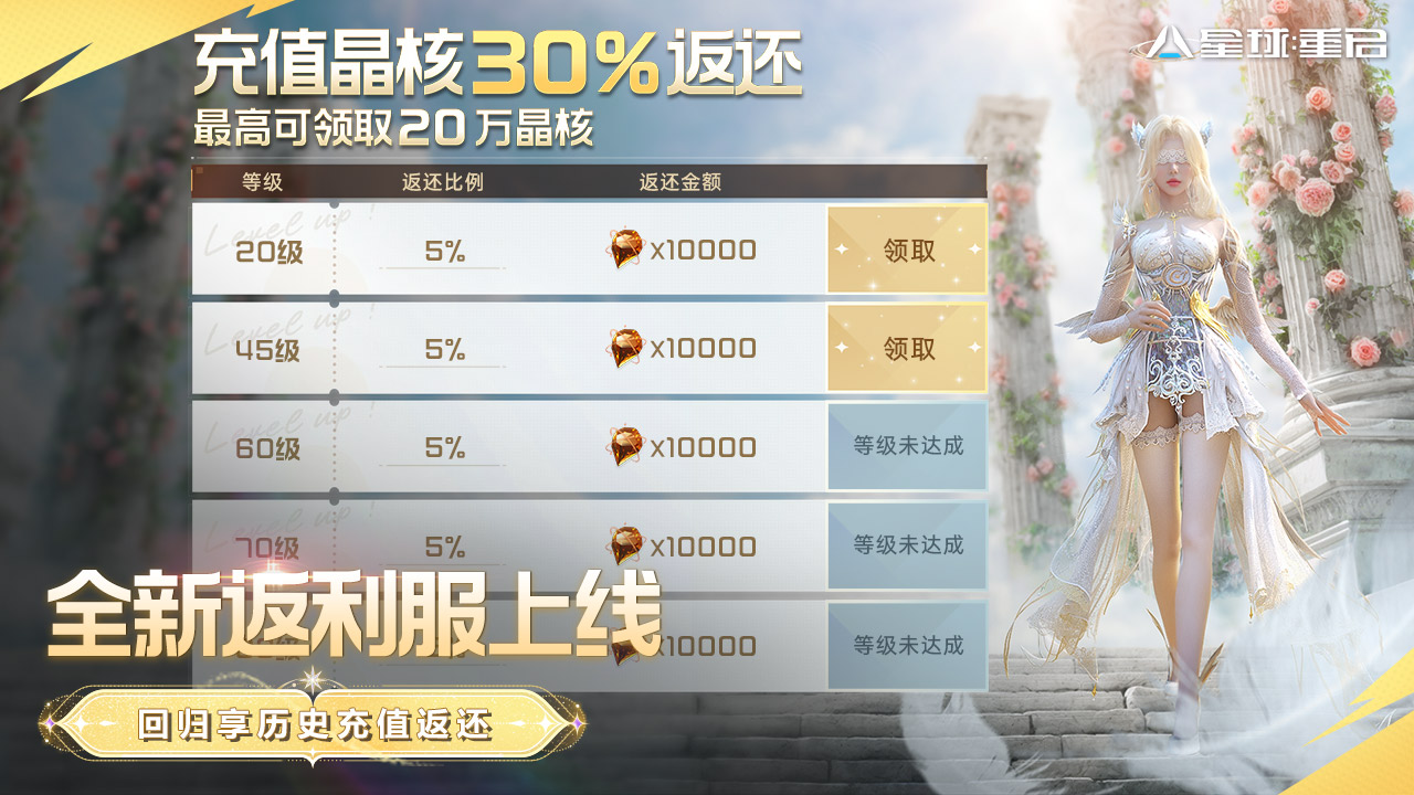 星球：重启游戏截图