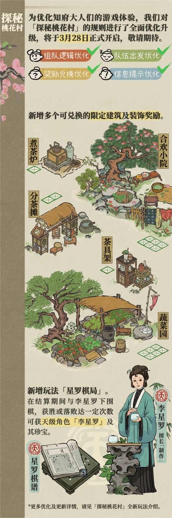 【探秘桃花村】活动重磅优化
