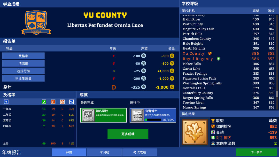 Academia : School Simulator游戏截图