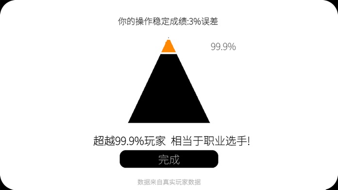 我的游戏天赋游戏截图