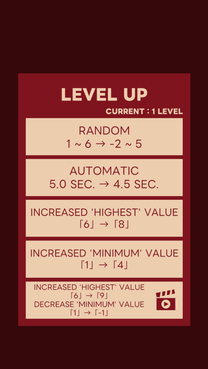 Can you throw dice a million游戏截图