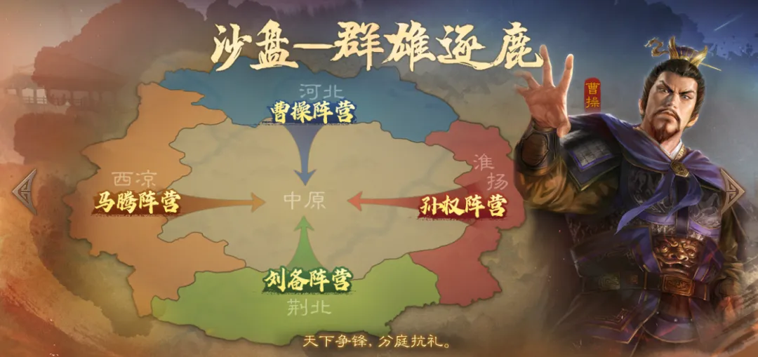 群雄逐鹿，四国混战