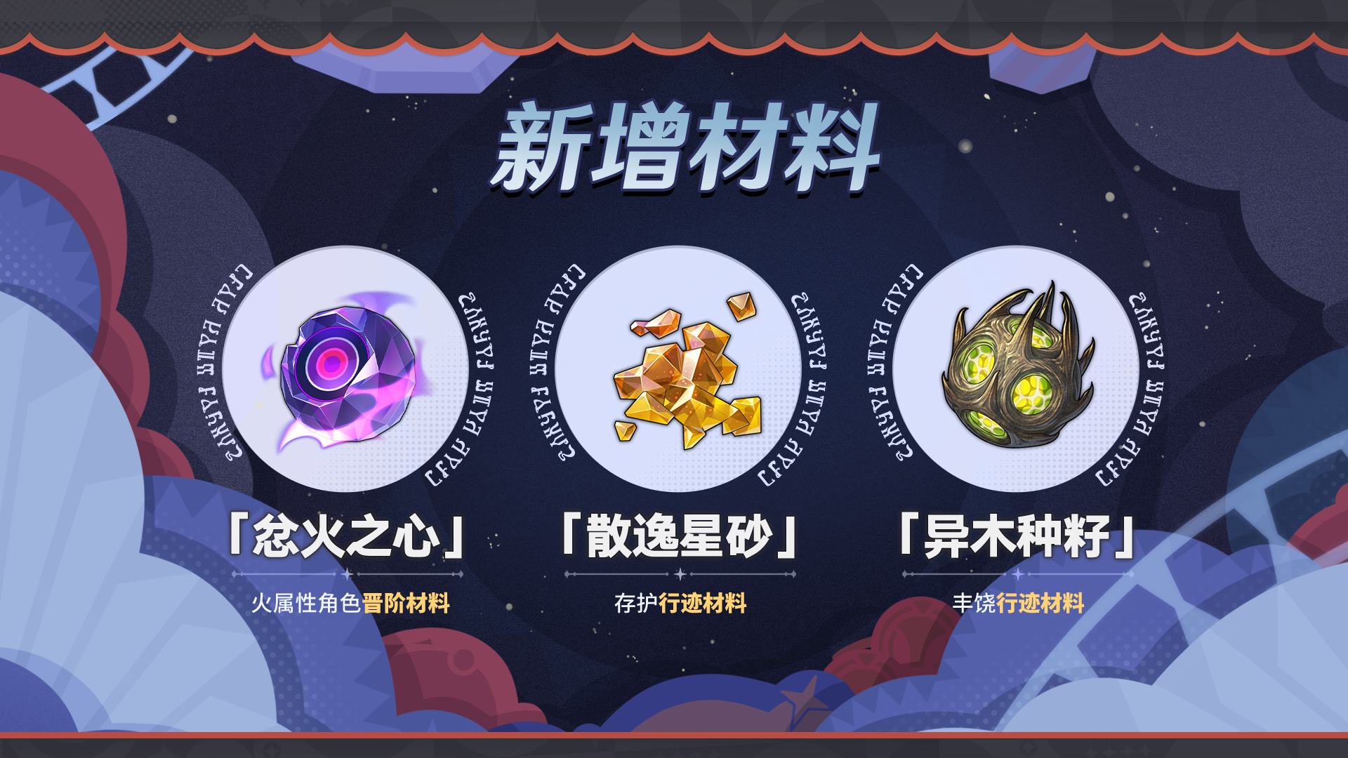 新增材料