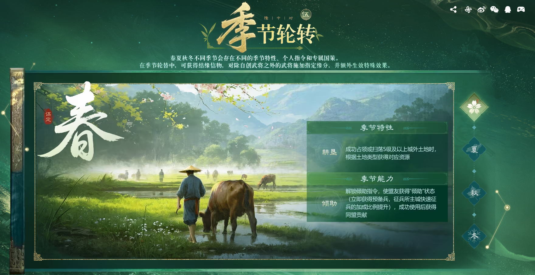 【季节轮换】四季皆兵 战法无常