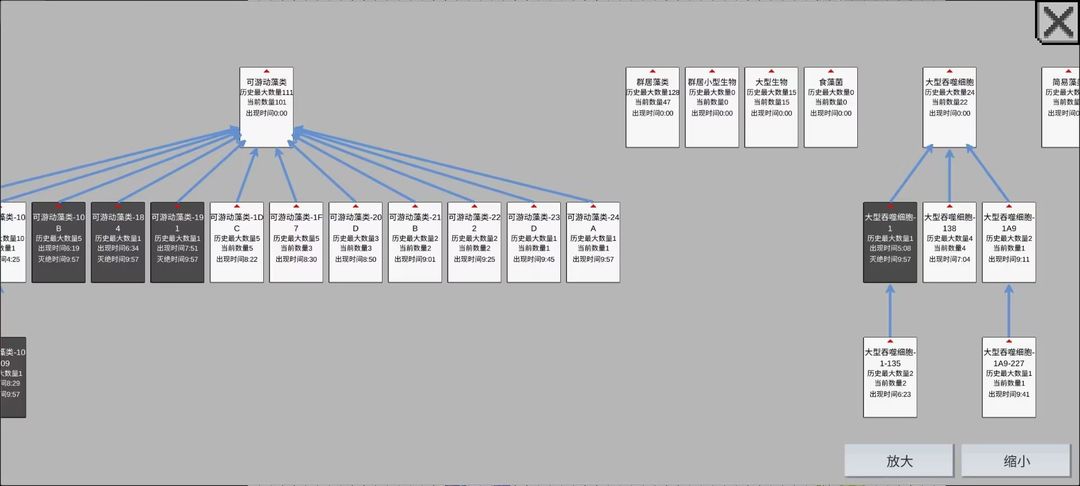 基因进化论游戏截图